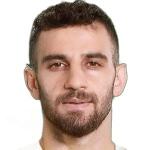 R. Civelek