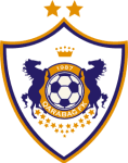 Qarabag